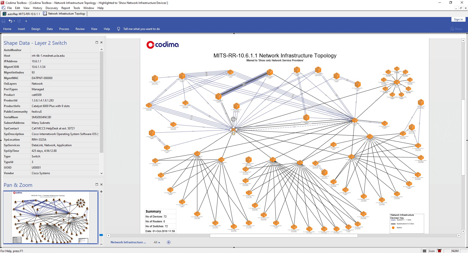 Visio形式のネットワーク図 ネットワークドキュメントに最適な柔軟な描画パッケージ